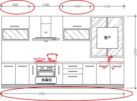 櫥柜測量